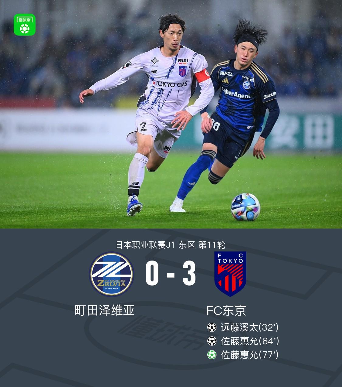 NFL-FC东京客场3-0町田泽维亚，佐藤惠允2射1传，远藤溪太建功